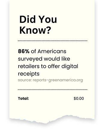 Americans want eco-friendly options! Text on an image of a receipt: Did you know? 86% of Americans surveyed would like retailers to offer digital receipts (source: reports-greenamerica.org)